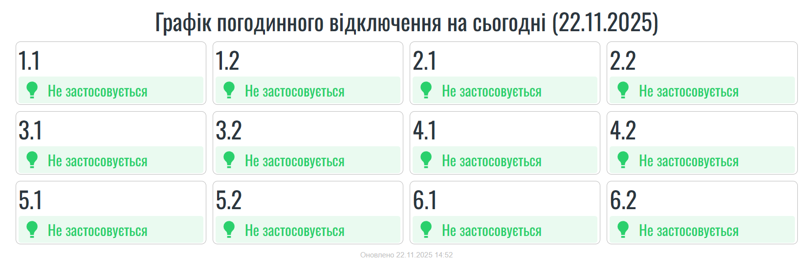 У двох областях України скасували відключення світла